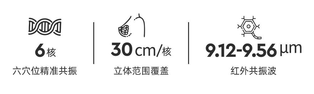 AI智能生物内衣